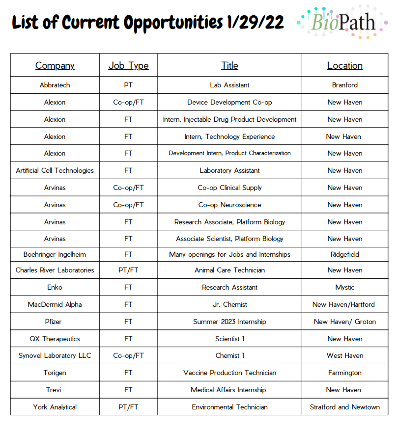 List_of_jobs